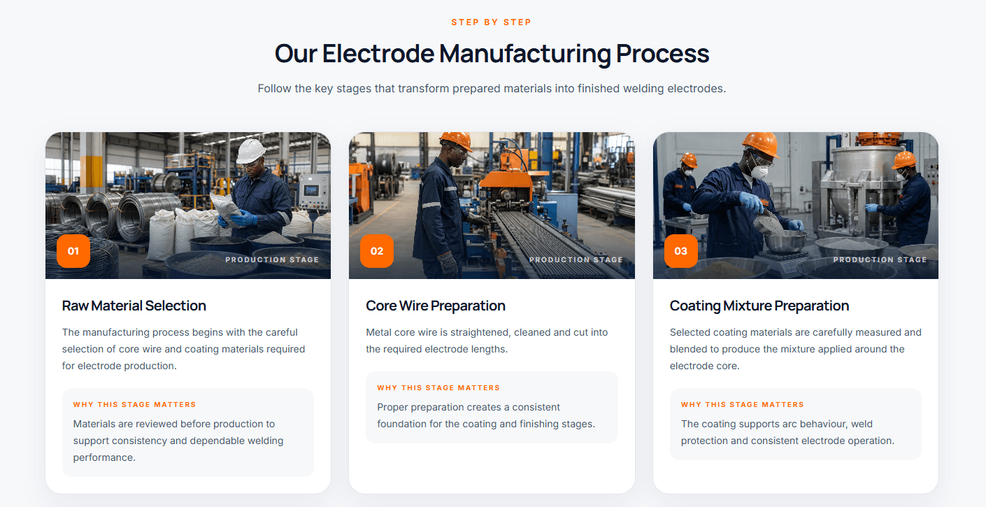 Power Electrode Ltd project detail 2