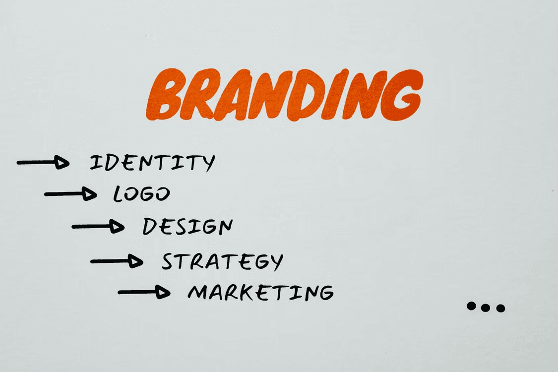 Branding & Visual Design service